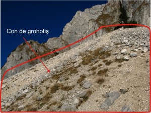 con de grohotisacumulari de roci in baza versantului1 300x224 Termeni geografici in imagini