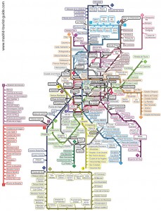 Harta metroului in Madrid