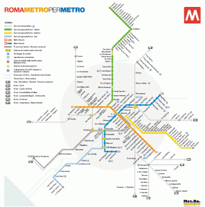 Rome subway map