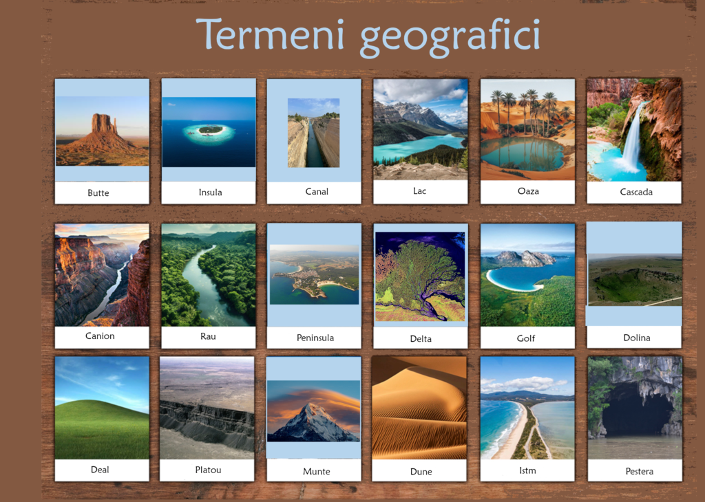        Joc geografie Termeni Geografici
